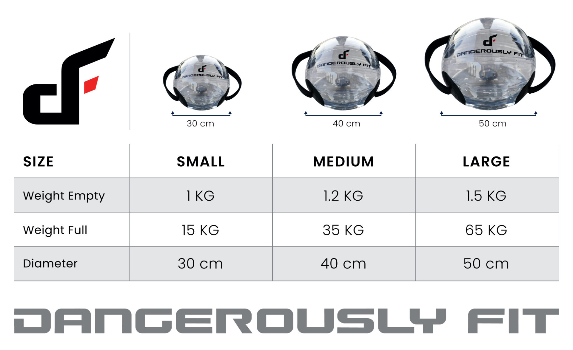 Dangerously Fit Aqua Ball Sizes